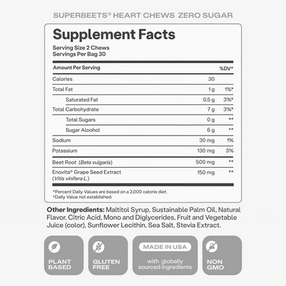 SuperBeets® Heart Chews